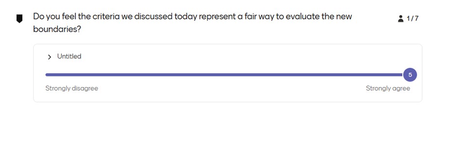 Single response rating the criteria as 5 (strongly agree) that they fairly evaluate the new boundaries.