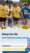 Relay For Life Donations