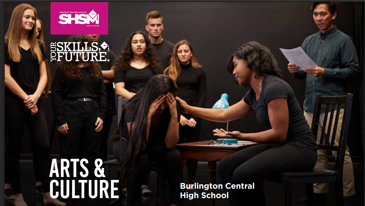 a group of students in drama class.