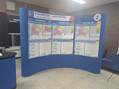 Large curved display board titled “Burlington Southwest School Boundary Review” presenting three options—Option 13C, Status Quo, and Option 14B—with colour-coded maps and charts comparing potential boundary changes.